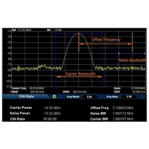 Juego de opciones de software RIGOL AMK-DSA800 (código de activación) para RIGOL DSA800 Vista previa  3