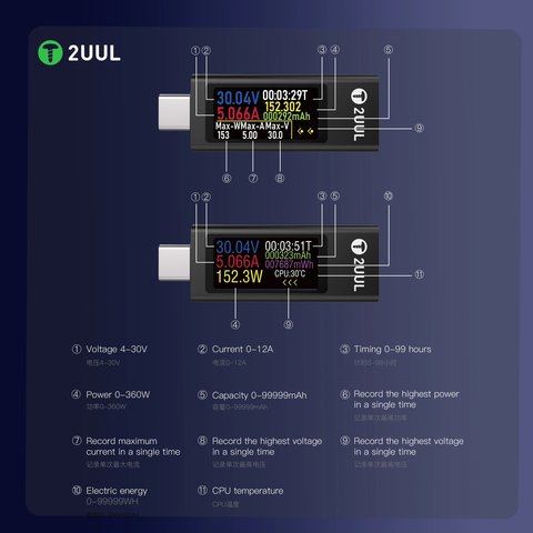 Probador USB 2UUL PW21, 2xUSB tipo-C Vista previa  7