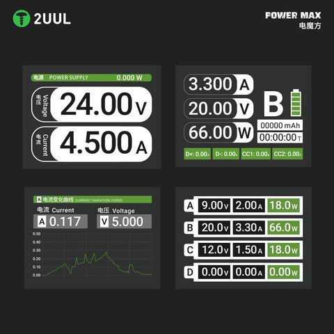 Adaptador de red 2UUL PC01 Power Max, 200 W, Quick Charge, Power Delivery (PD), con cargador inalámbrico, 7 puertos Vista previa  6