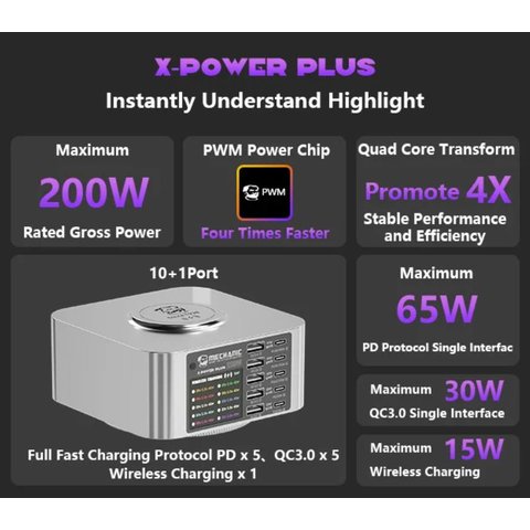 Мережевий зарядний пристрій Mechanic X-Power Plus, 200 Вт, Quick Charge, Power Delivery (PD), з безпровідною зарядкою, 10 портів Прев'ю 1