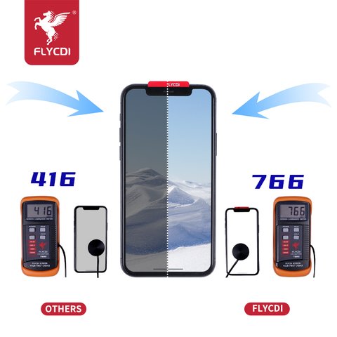 Дисплей для iPhone 11, чорний, з рамкою, FLYCDI, з захисним екраном дисплея Прев'ю 2